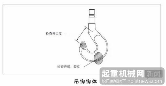 起重吊钩物坠落原因与日常保养